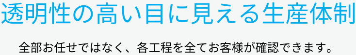 透明性の高い生産体制 ハシモト フィギュアOEM